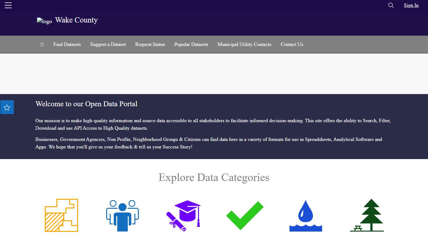 Wake County Open Data